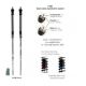 SUZUKI GSX750 INAZUMA 1998-2003 MATRIS Fork cartridge F15K
